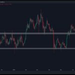 Chainlink Chain Reaction: Analyst Sets Sights On $33 Target