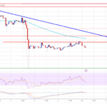 Ethereum Price Battles Resistance: Faces Steep Climb Ahead