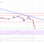 Ethereum Price Downward Drift: Decline Resumes Again