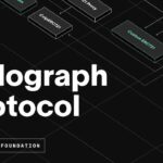 Holograph Announces HLG Burn Plan, Followed by Technical Partnership With Cybersecurity Specialist Halborn