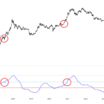 Is Bitcoin’s Rally Over? New Insights from CryptoQuant Predict a Market Downturn