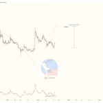 Terra Classic Poised For 280% Rally On ‘Major Recovery Strength’ – Analyst