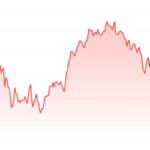 GRT Market Signals 12% Drop: Is A Turnaround Possible?