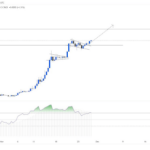 Ripple Secures Major Win Amid Gensler’s Resignation, XRP Price To Surge?