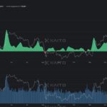 Ethereum Faces Bearish Pressure As Sentiment Hits 12-Month Low – Can ETH Avoid Dropping Below $2,000?