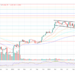 Trump’s Bitcoin Reserve Shouldn’t Include Altcoins – ‘Miscalculation,’ Says Bitwise