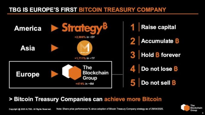 The Rise of Europe’s First Bitcoin Treasury Company