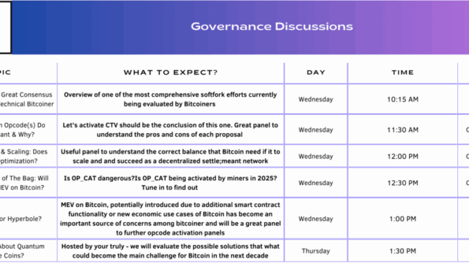 What to expect from the BTCfi & L2s companies at the Bitcoin Conference in Vegas